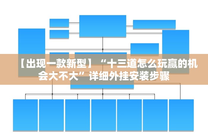 【出现一款新型】“十三道怎么玩赢的机会大不大”详细外挂安装步骤