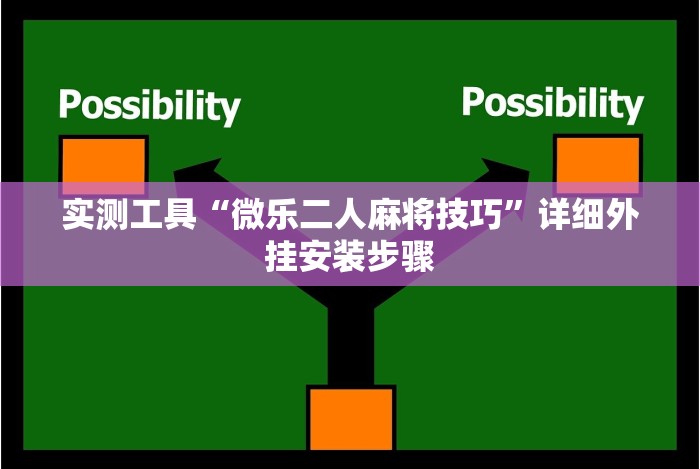 分析必看“手机微信牛牛挂怎么开”开挂辅助脚本+详细
