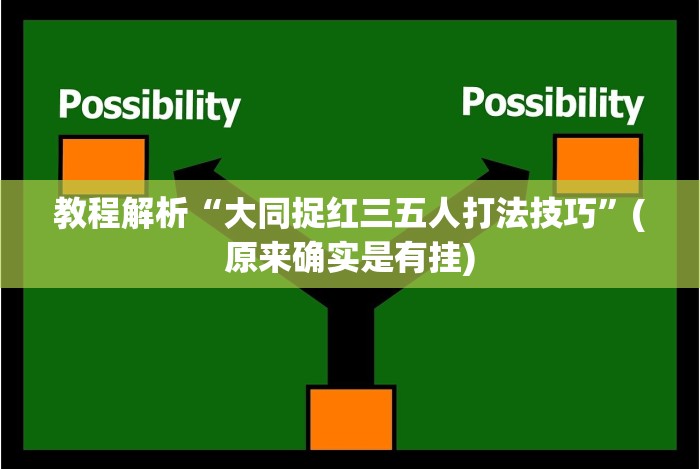 【玩家游戏玩法】“哥哥跑得快有没有挂”(太坑了果然有挂)