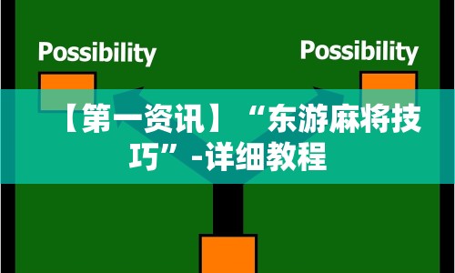 【第一资讯】“东游麻将技巧”-详细教程